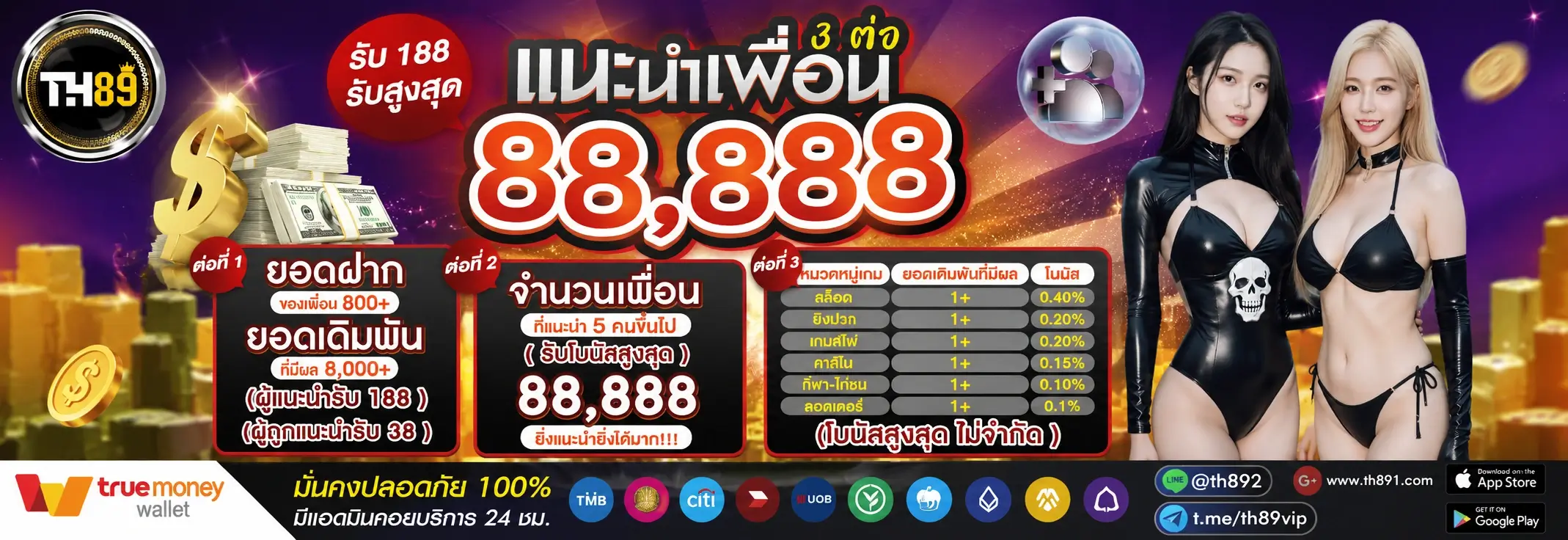 โปรโมชั่น coba1688 3